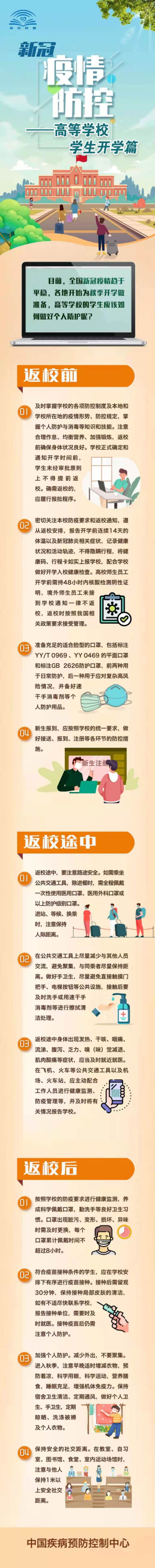 中国疾控中心发布：新冠疫情防控——高等学校学生开学篇